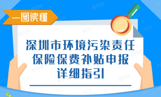 一图读懂： 深圳市环境污染责任保险保费补贴申报