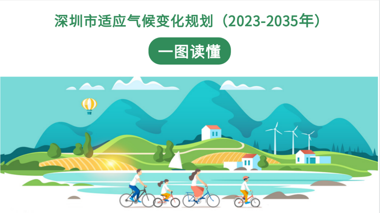 一图读懂《深圳市应对气候变化规划（2023-2035年）》