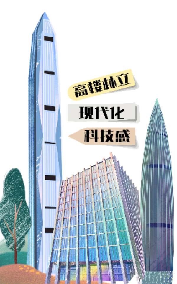 高楼林立.png