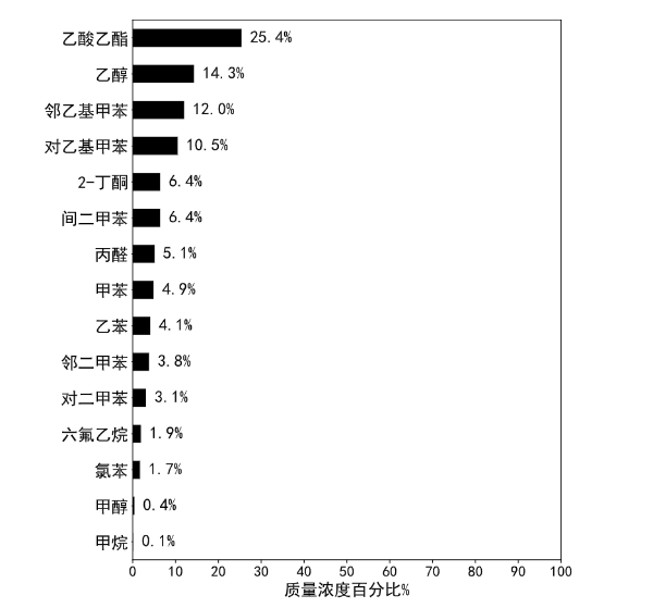 微信截图_20230220153126.png