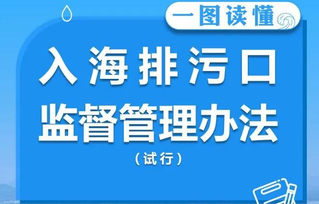 【一图读懂】入海排污口怎么加强监管？生态环境部印发实施管理办法