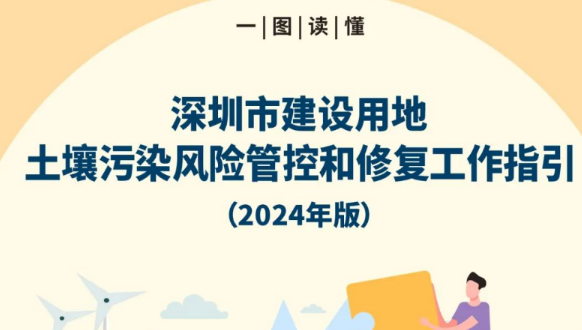 一图读懂《深圳市建设用地土壤污染风险管控和修复工作指引（2024年版）》