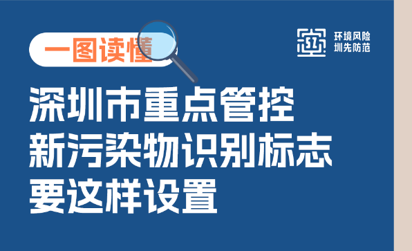 一图读懂：深圳市重点管控新污染物识别标志要这样设置