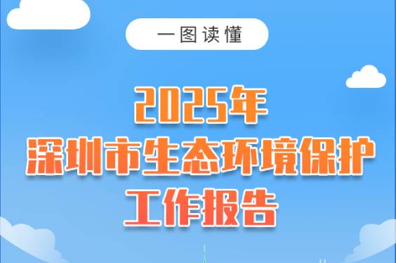 一图读懂2025年深圳市生态环境保护工作报告