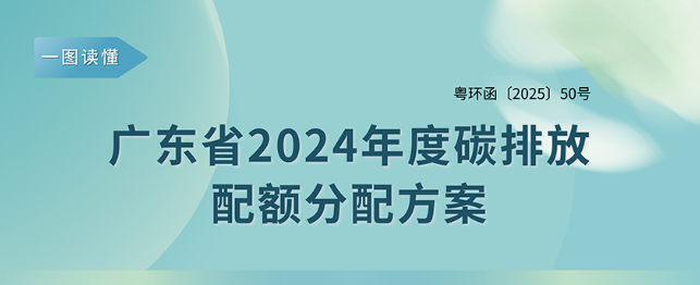 【一图读懂】广东省2024年度碳排放配额分配方案