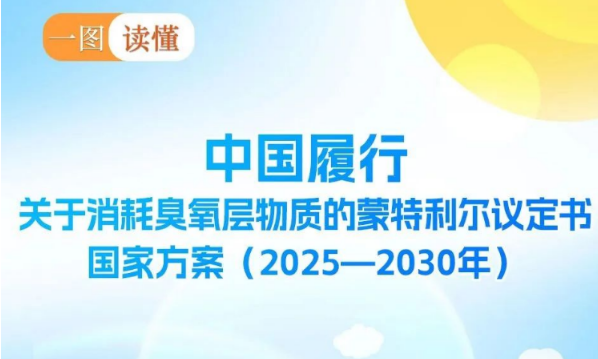 【一图读懂】《中国履行〈关于消耗臭氧层物质的蒙特利尔议定书〉国家方案（2025—2030年）》