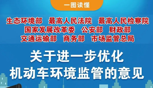 一图读懂 : 《关于进一步优化机动车环境监管的意见》