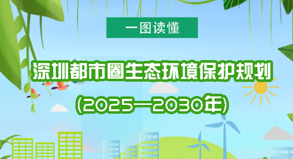 一图读懂 ：《深圳都市圈生态环境保护规划（2025—2030年）》