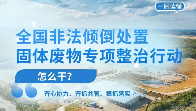 【一图读懂】全国非法倾倒处置固体废物专项整治行动怎么干？