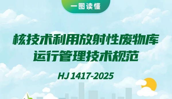 一图读懂:《核技术利用放射性废物库运行管理技术规范》（HJ 1417-2025）
