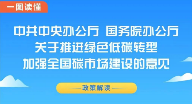 一图读懂 ：《关于推进绿色低碳转型加强全国碳市场建设的意见》