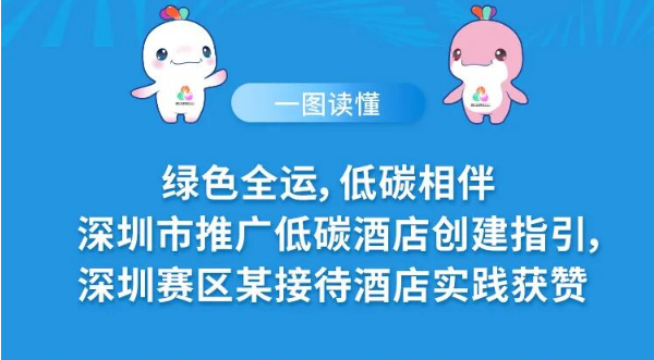 一图读懂 ：绿色全运，低碳相伴：深圳市推广低碳酒店创建指引