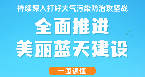 一图读懂 ：持续深入打好大气污染防治攻坚战 全面推进美丽蓝天建设