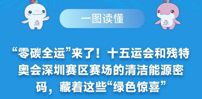 一图读懂 ：十五运会和残特奥会深圳赛区赛场的清洁能源密码藏着这些“绿色惊喜”