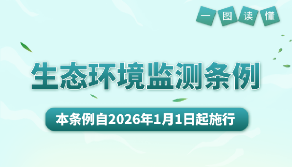 一图读懂《生态环境监测条例》
