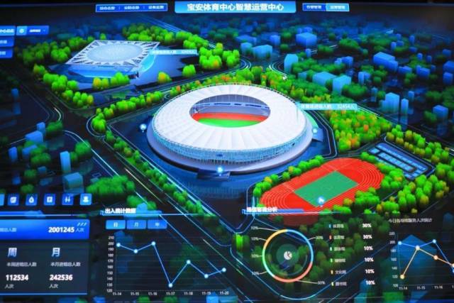 宝安体育中心智慧运维系统 受访者 供图