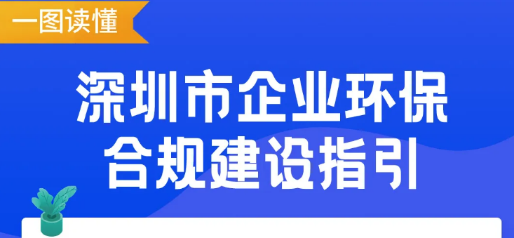 一图读懂《深圳市企业环保合规建设指引》