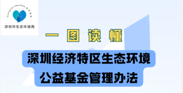 一图读懂 :《深圳经济特区生态环境公益基金管理办法》