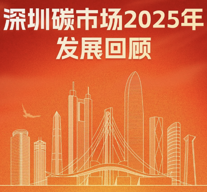 一图读懂 | 深圳碳市场2025年发展回顾