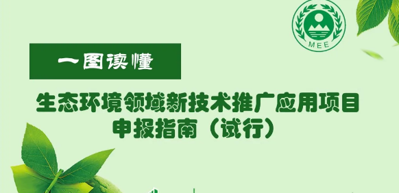 一图读懂 ：生态环境领域新技术推广应用项目申报指南（试行）