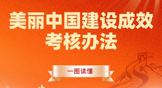 一图读懂：美丽中国建设成效考核办法