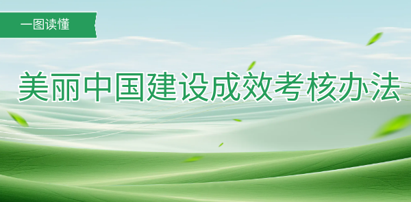 一图读懂：美丽中国建设成效考核办法
