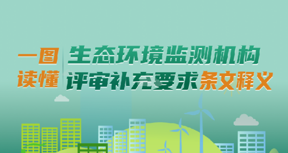 一图读懂 ：生态环境监测机构评审补充要求条文释义