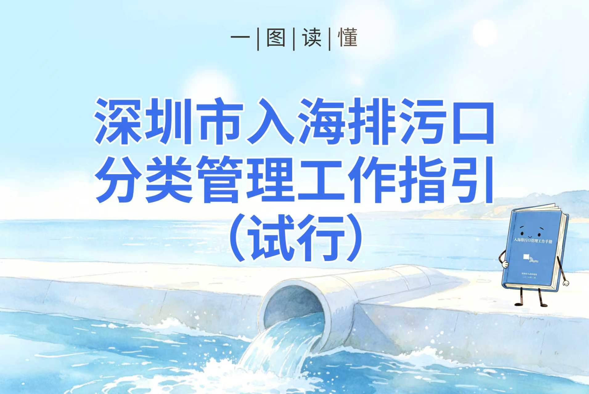 一图读懂 | 《深圳市入海排污口分类管理工作指引（试行）》