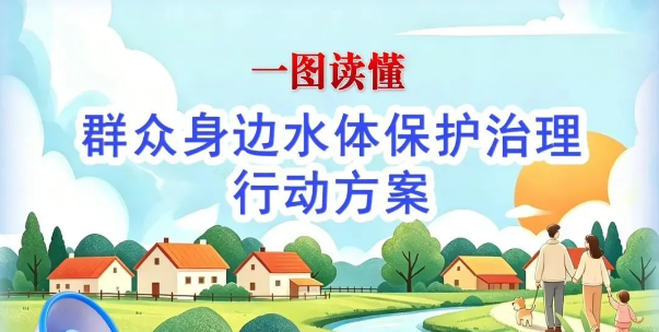 一图读懂 :《群众身边水体保护治理行动方案》