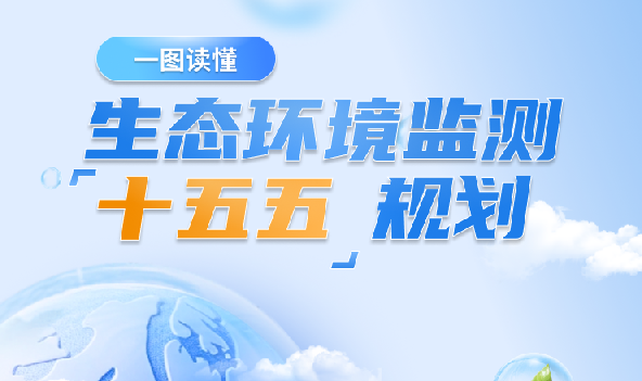 一图读懂 :《生态环境监测“十五五”规划》