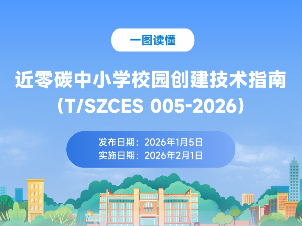 一图读懂：《近零碳中小学校园创建技术指南（T/SZCES 005-2026）》