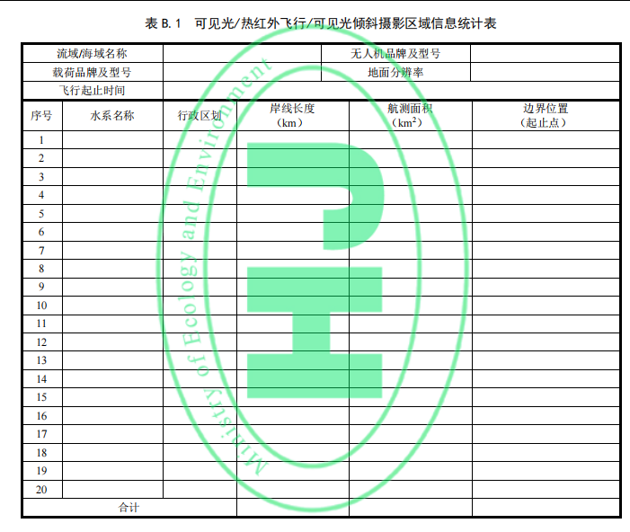表 B.1 可见光/热红外/可见光倾斜摄影飞行区域信息统计表