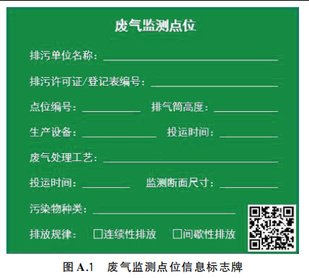 废气监测点位信息标志牌示例