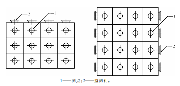 矩形断面测点与监测孔示意图