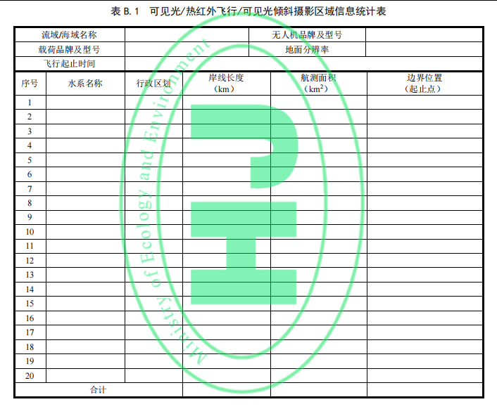 表 A.1 飞行记录表