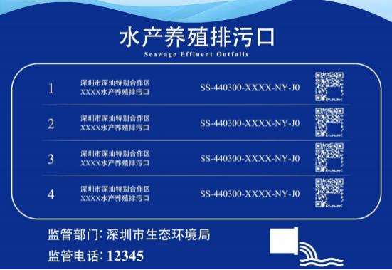 合并设置的入海排污口标识牌版面样式示意图