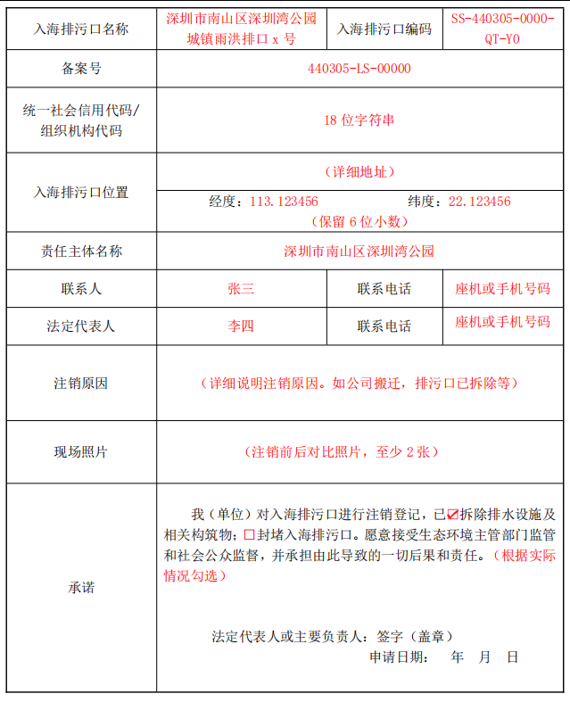 入海排污口注销登记表